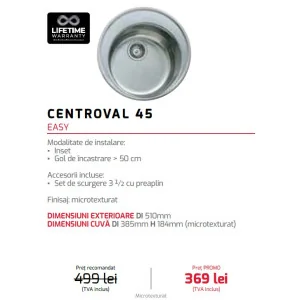 chiuveta rotunda Teka centroval 45 Inox antipată - oferta