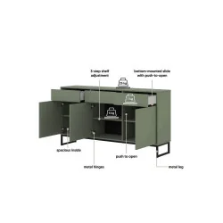 detalii comodă Loft 3 usi 3 sertare culoare verde