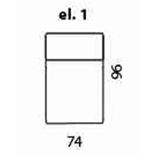 modul 1 loc