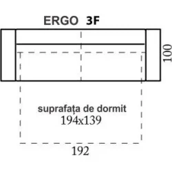 canapele pile extensibile Ergo - cote