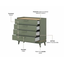 Comoda Scandi 4 sertare - info