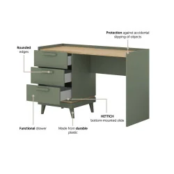 Birou Scandi 4 sertare - detalii